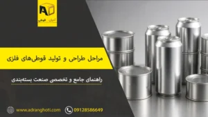 تصویر قوطی‌های فلزی آلومینیومی و حلبی در کنار هم - تولید قوطی فلزی